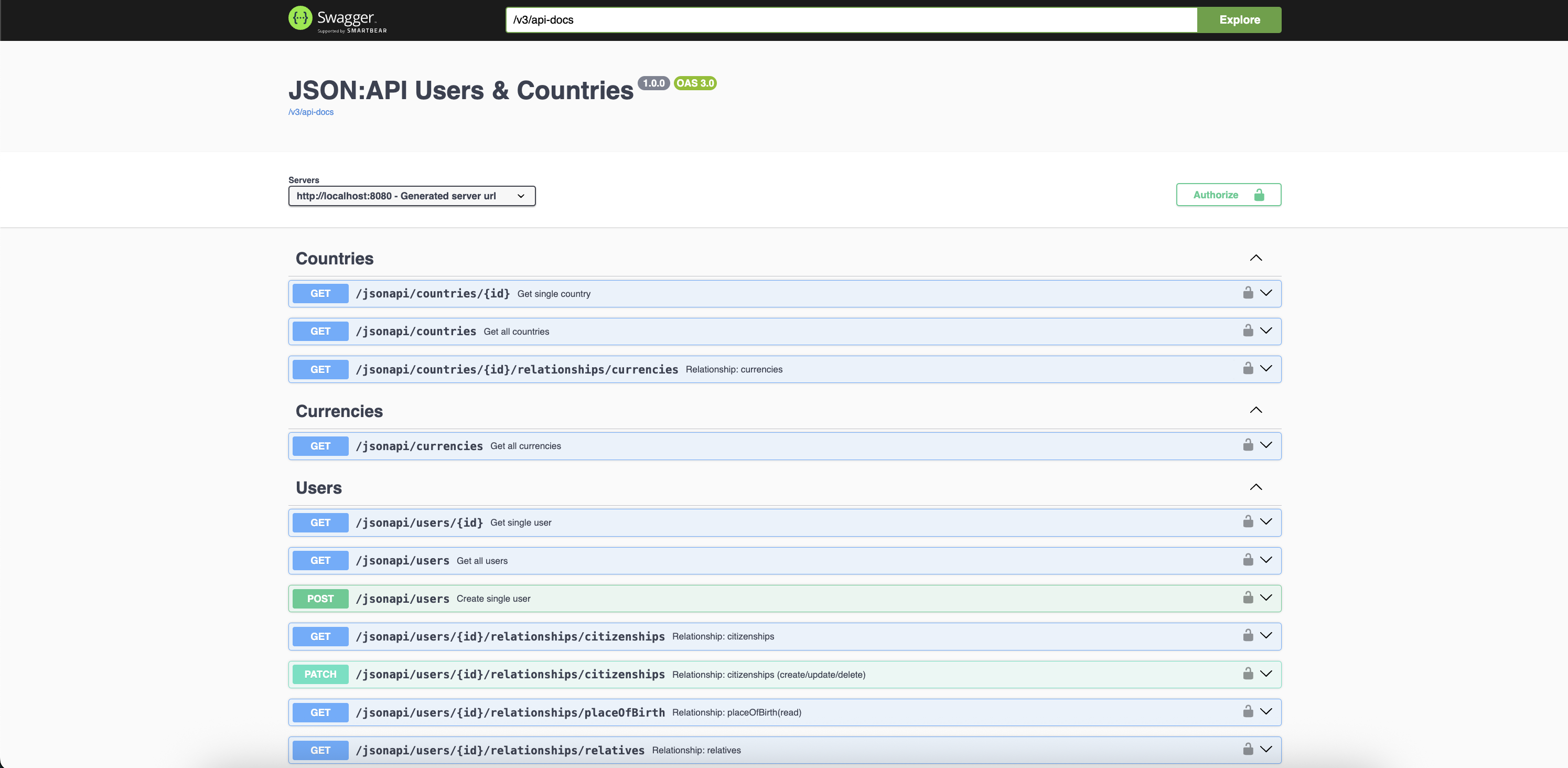 Swagger UI